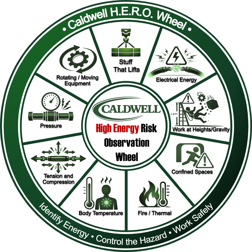 Caldwell H.E.R.O. wheel